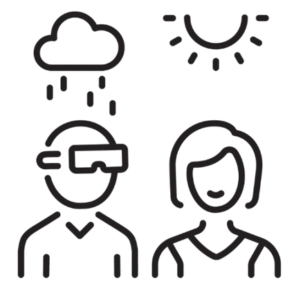 Seasonal Affective Disorder (SAD)